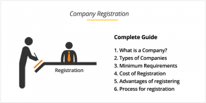 How to register a Company in India?